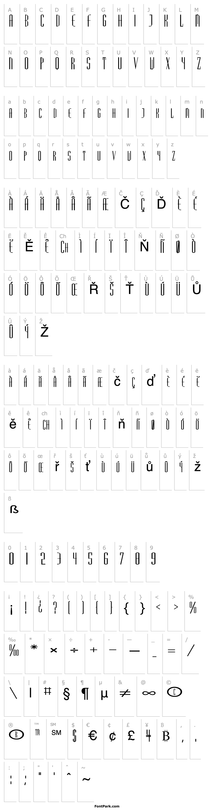 Přehled FZ BASIC 38 EX