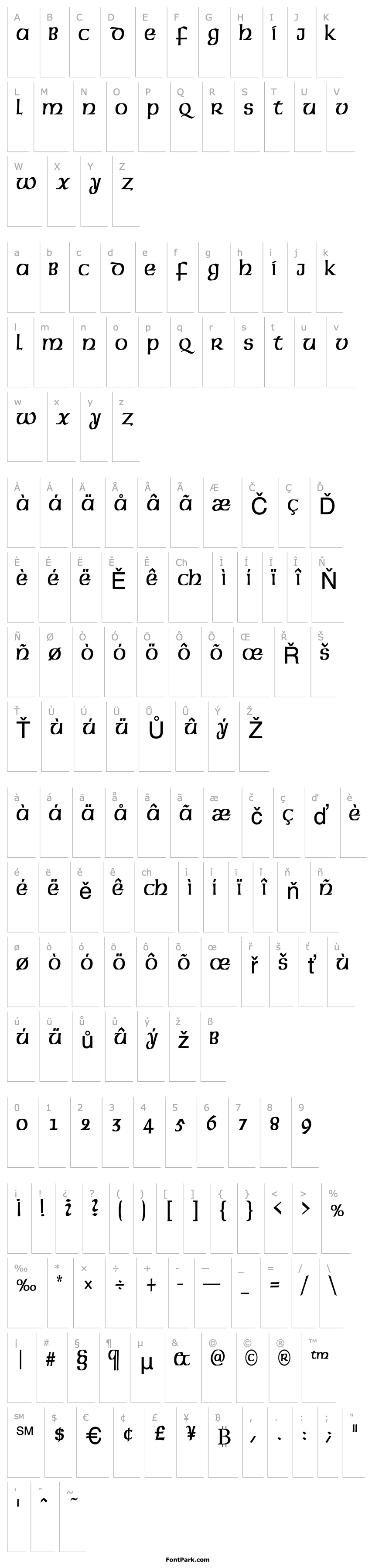 Přehled FZ BASIC 43 COND