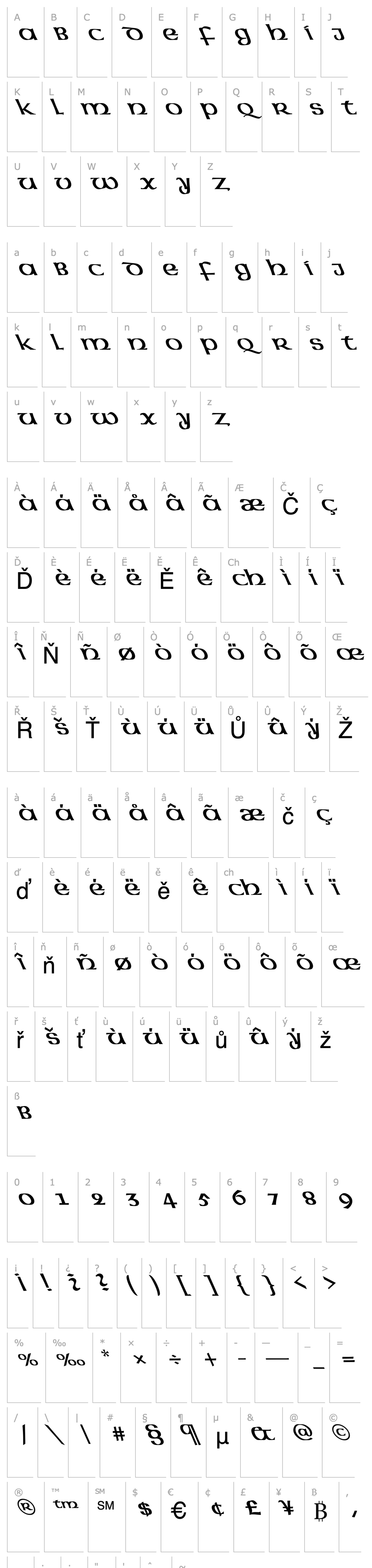 Overview FZ BASIC 43 LEFTY