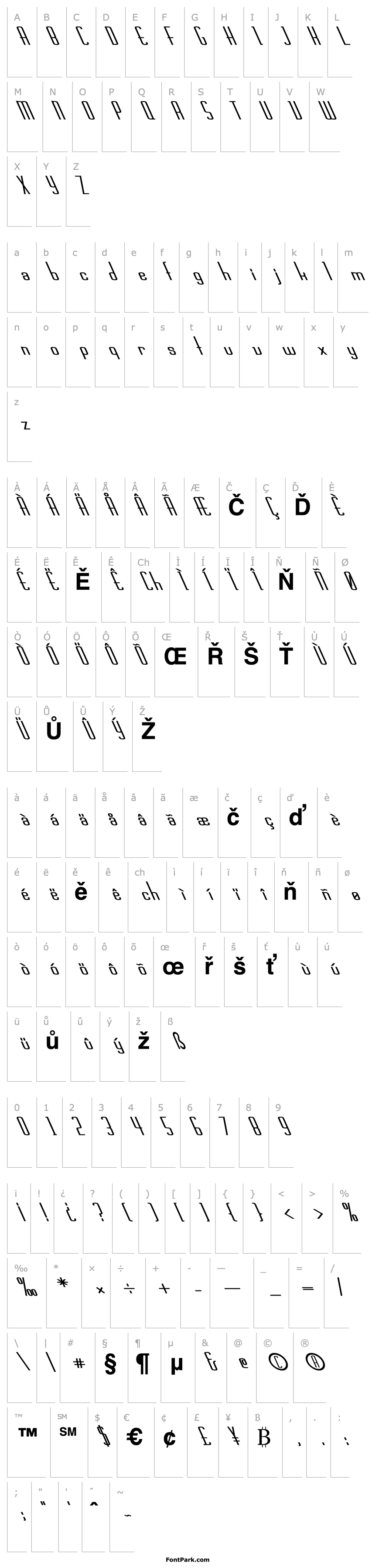 Overview FZ BASIC 44 LEFTY