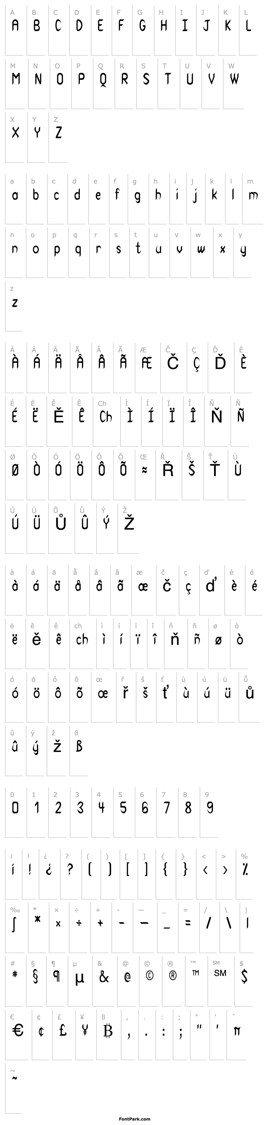 Overview FZ BASIC 47 COND