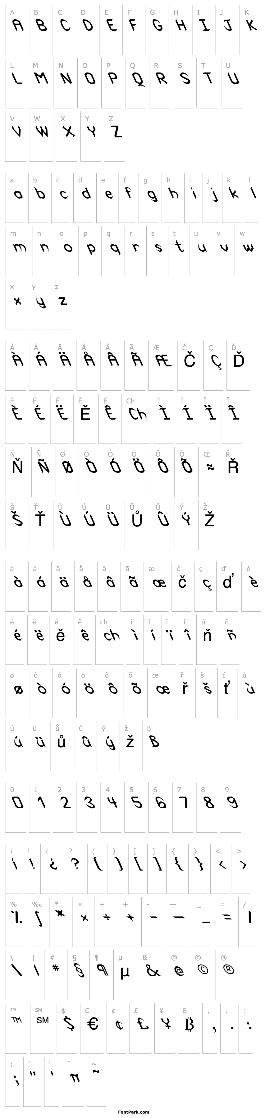 Overview FZ BASIC 47 LEFTY