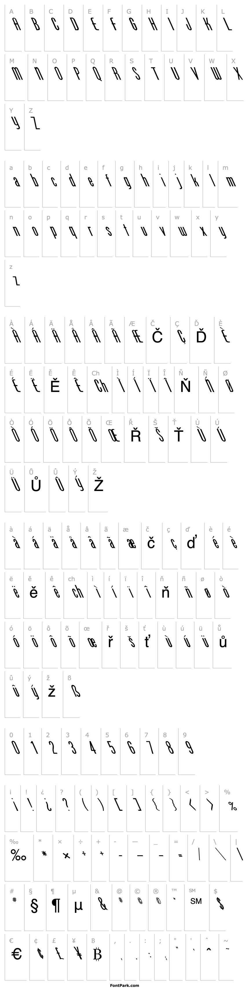 Overview FZ BASIC 49 LEFTY