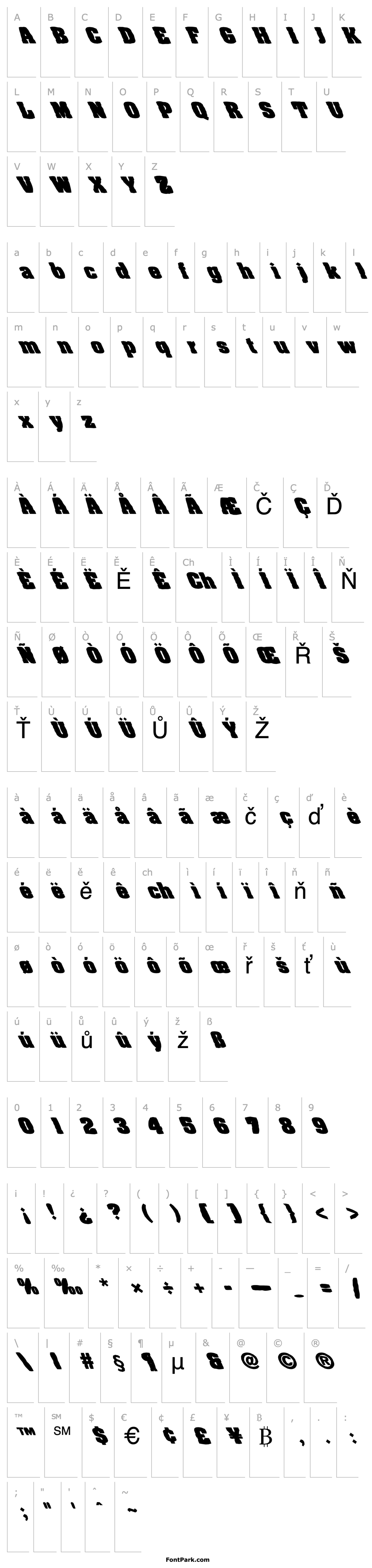 Přehled FZ BASIC 52 MANGLED LEFTY