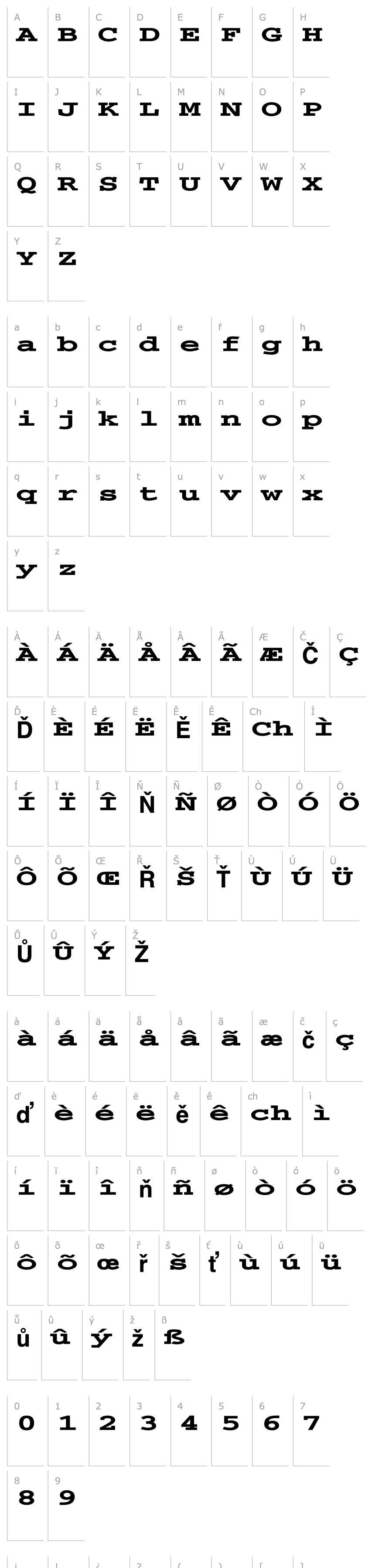 Přehled FZ BASIC 54 EX