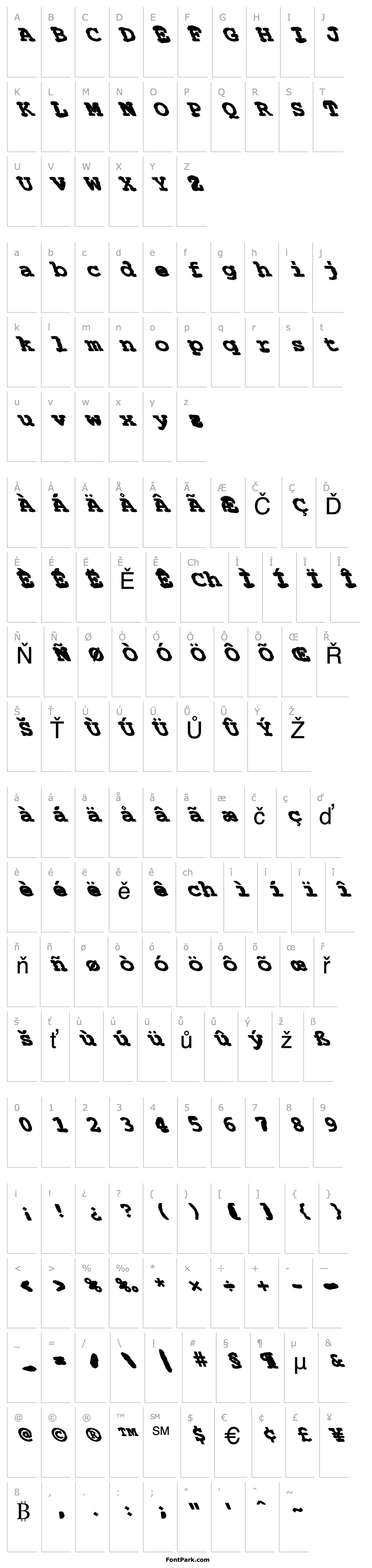 Overview FZ BASIC 54 MANGLED LEFTY