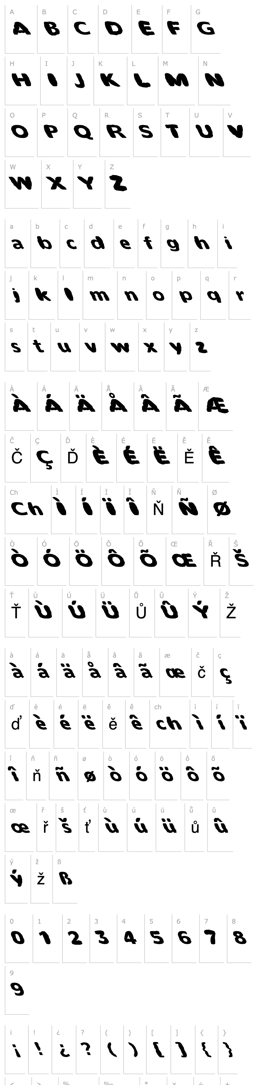 Overview FZ BASIC 55 MANGLED LEFTY