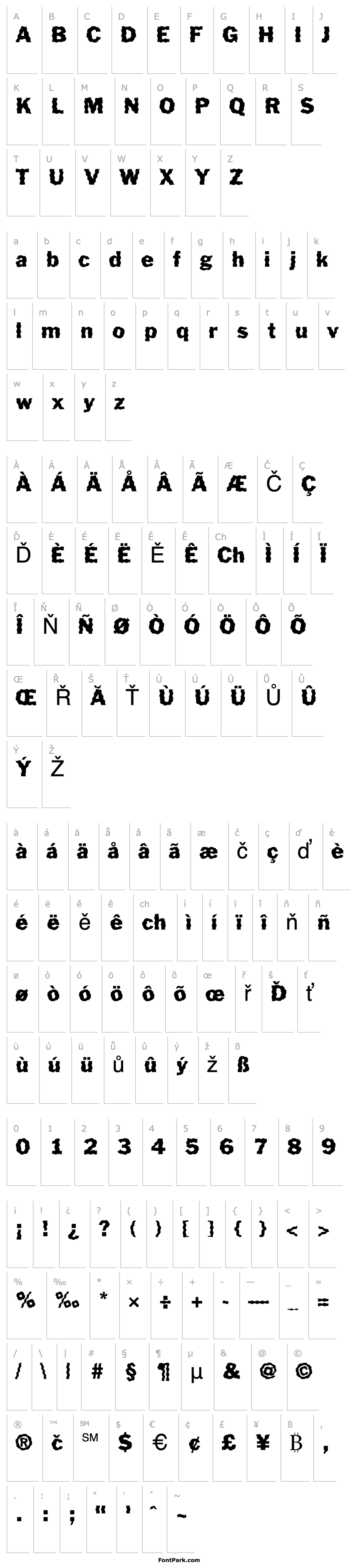 Přehled FZ BASIC 56 WAVEY