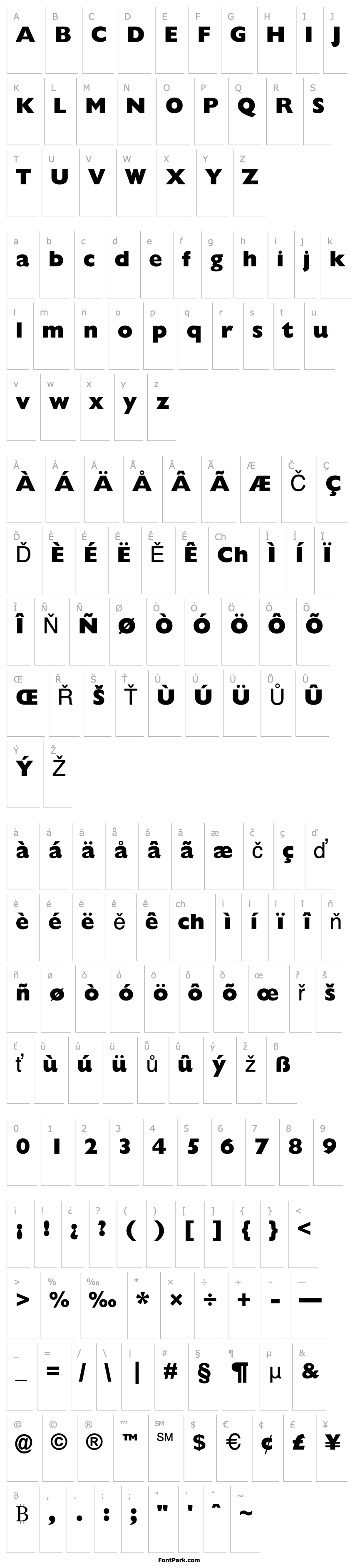 Overview FZ BASIC 57