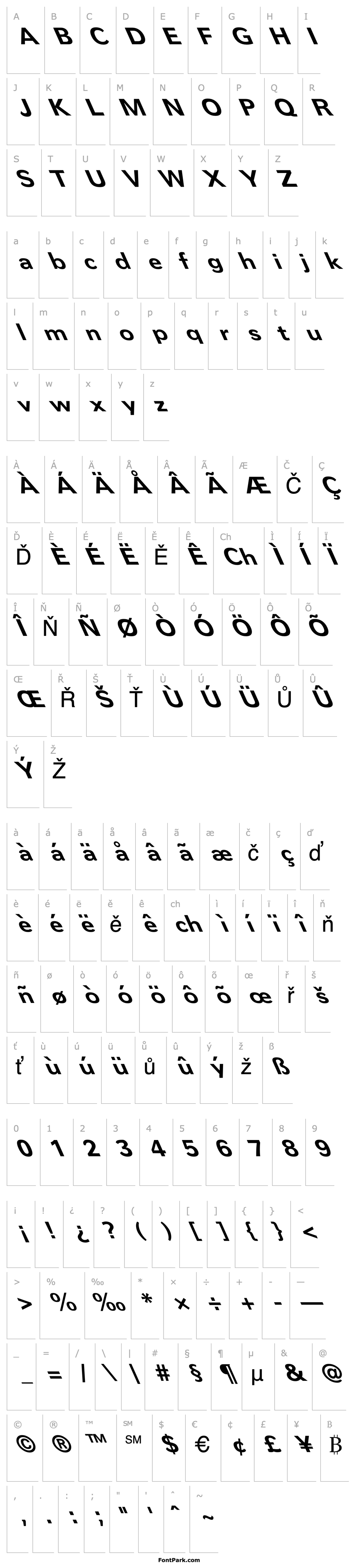 Přehled FZ BASIC 57 LEFTY