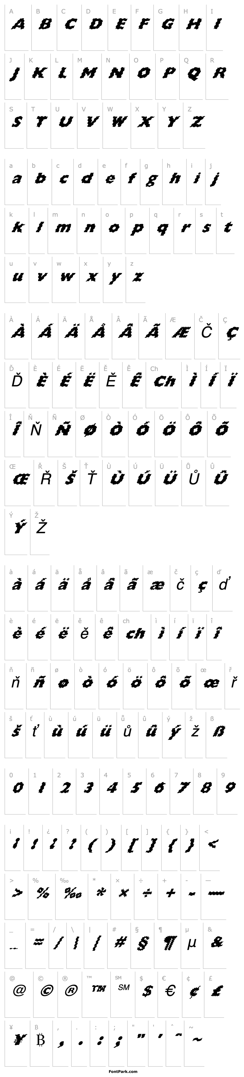 Přehled FZ BASIC 57 WAVEY ITALIC