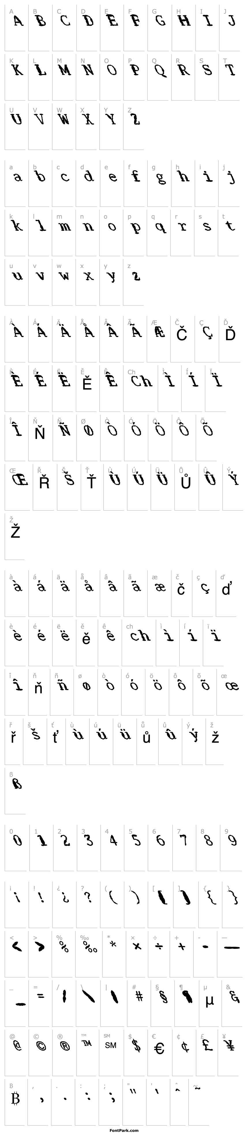 Overview FZ DIGITAL 1 MANGLED LEFTY