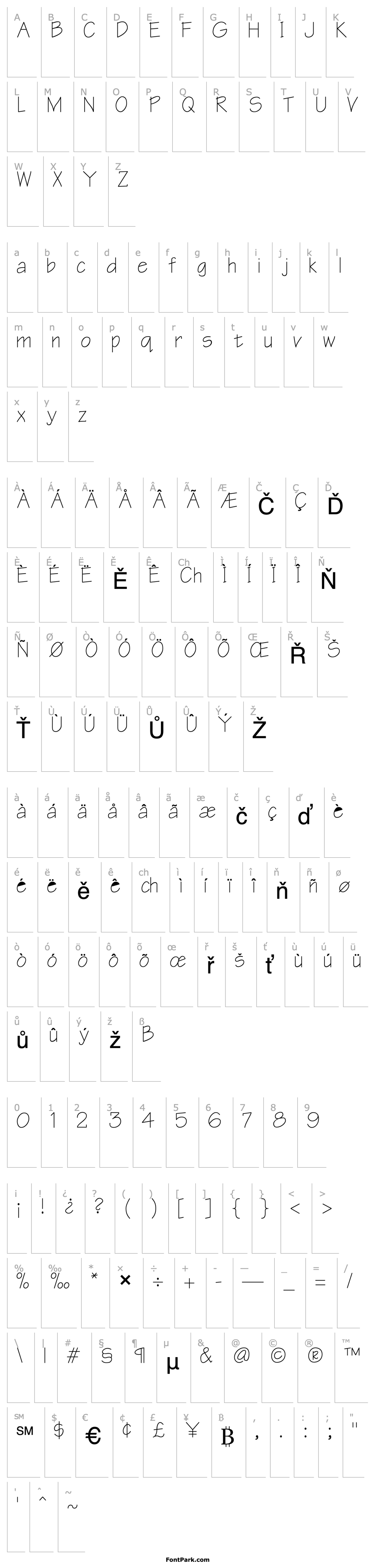 Overview FZ HAND 1