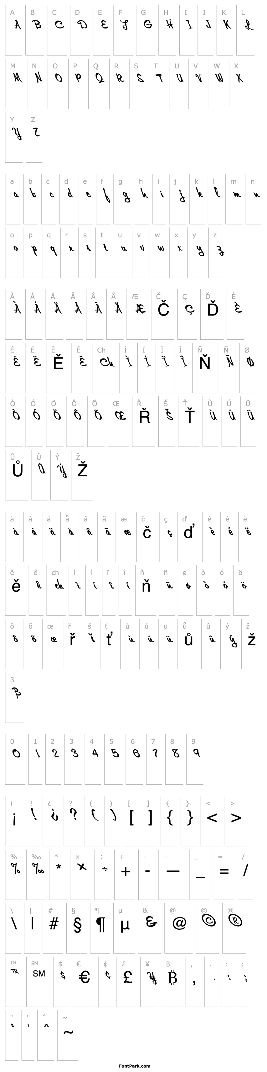 Overview FZ HAND 10 LEFTY