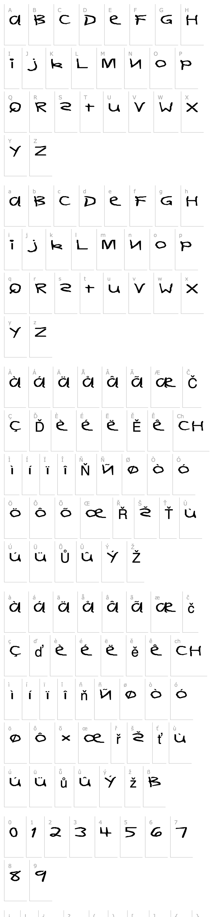 Overview FZ HAND 11 EX