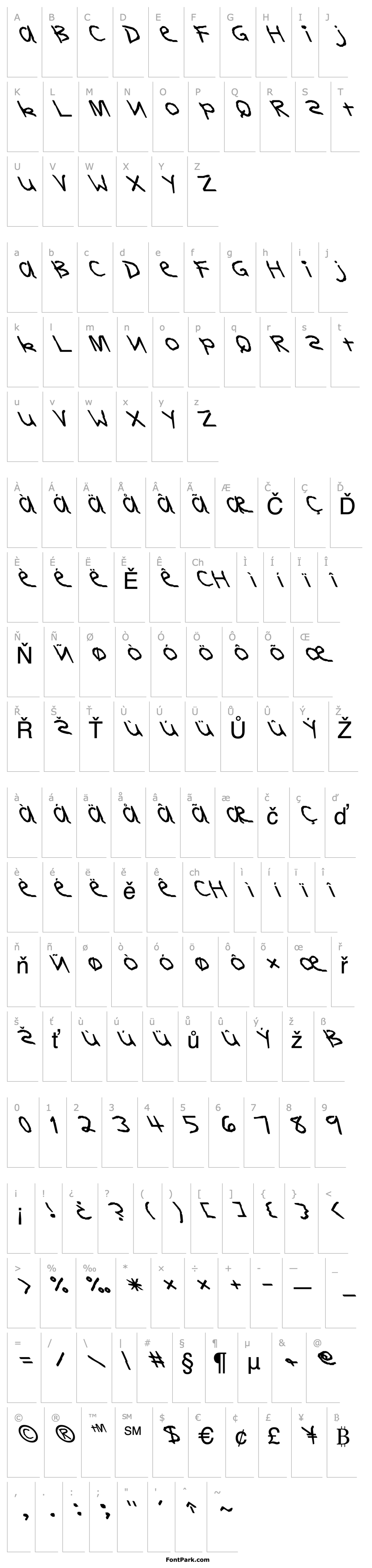 Overview FZ HAND 11 LEFTY