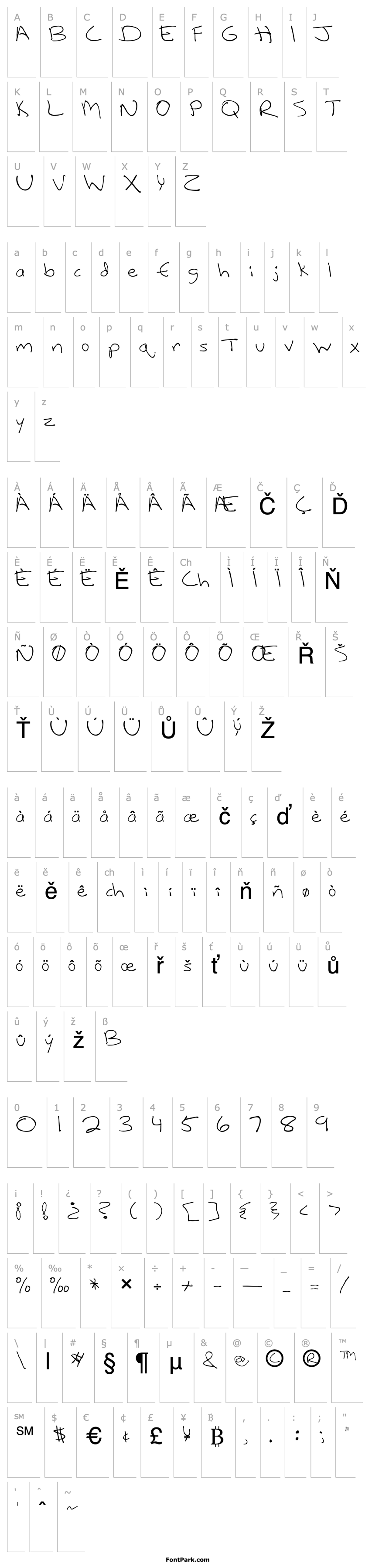 Overview FZ HAND 12