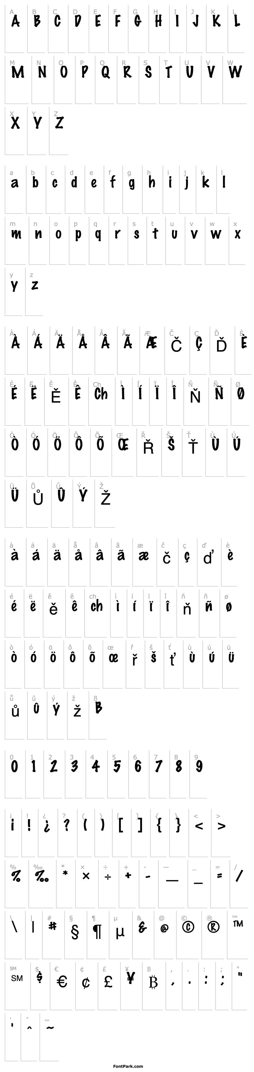 Overview FZ HAND 14