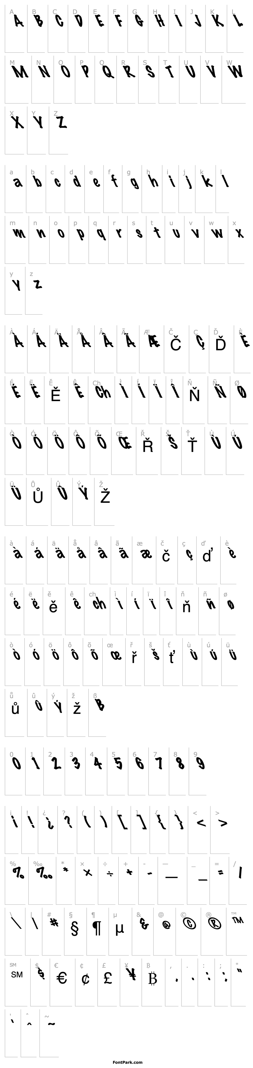 Overview FZ HAND 14 LEFTY