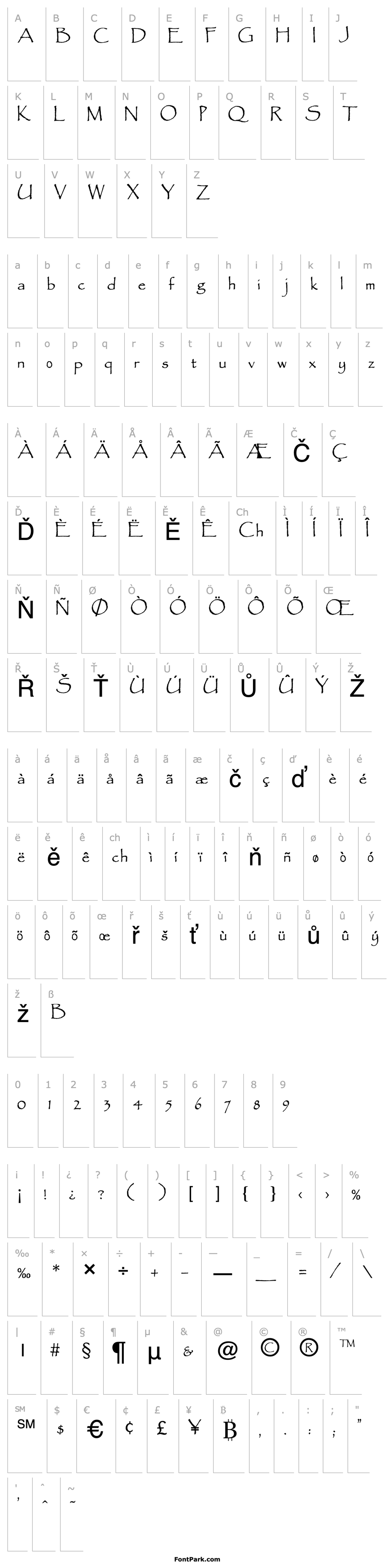 Overview FZ HAND 16