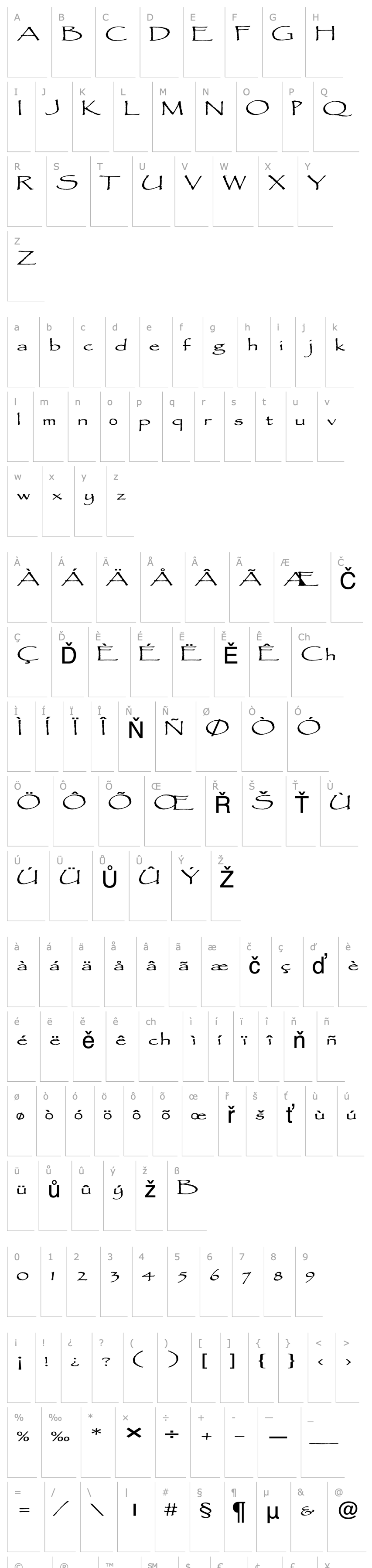 Overview FZ HAND 16 EX