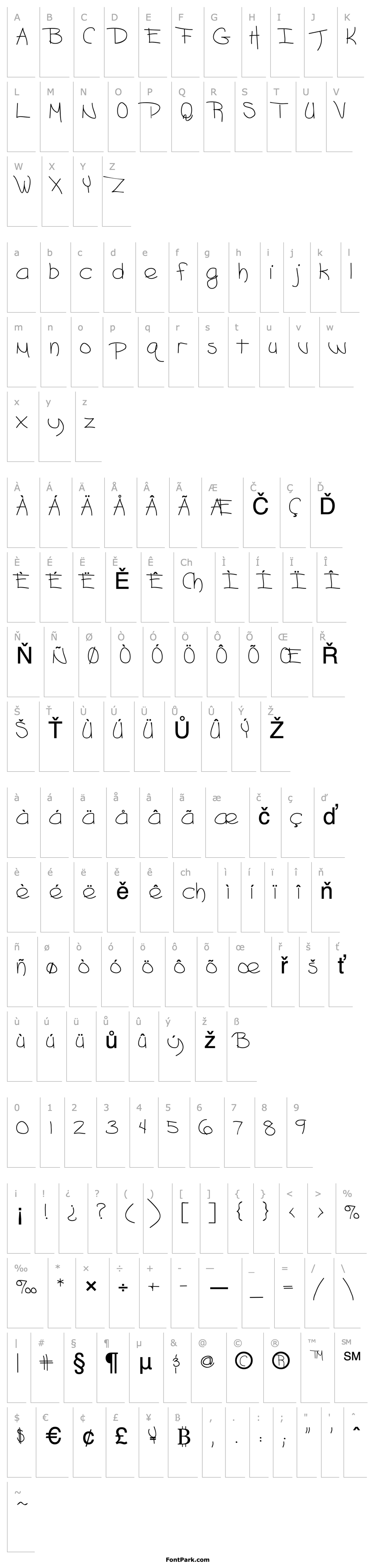 Přehled FZ HAND 18