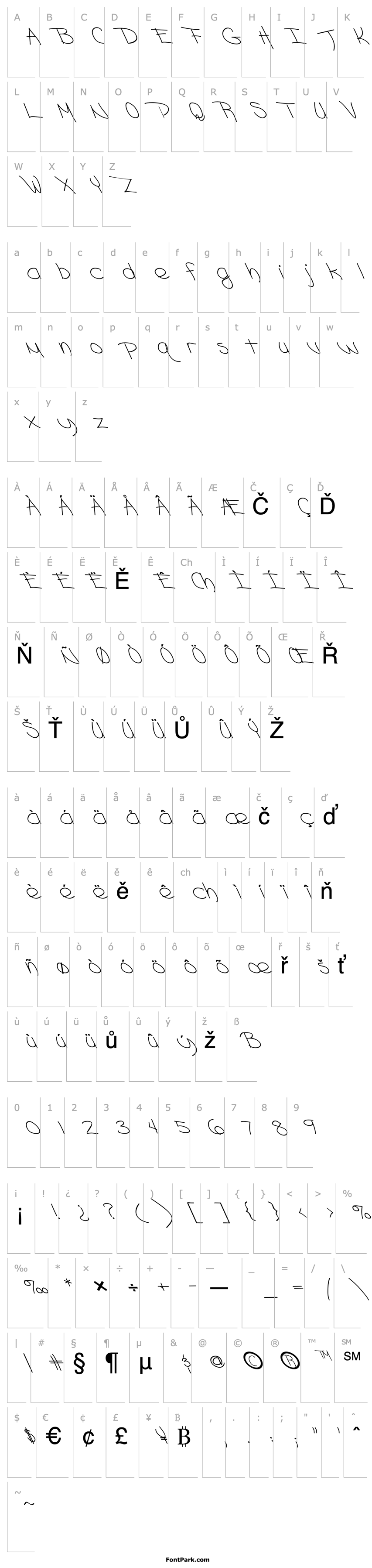 Overview FZ HAND 18 LEFTY