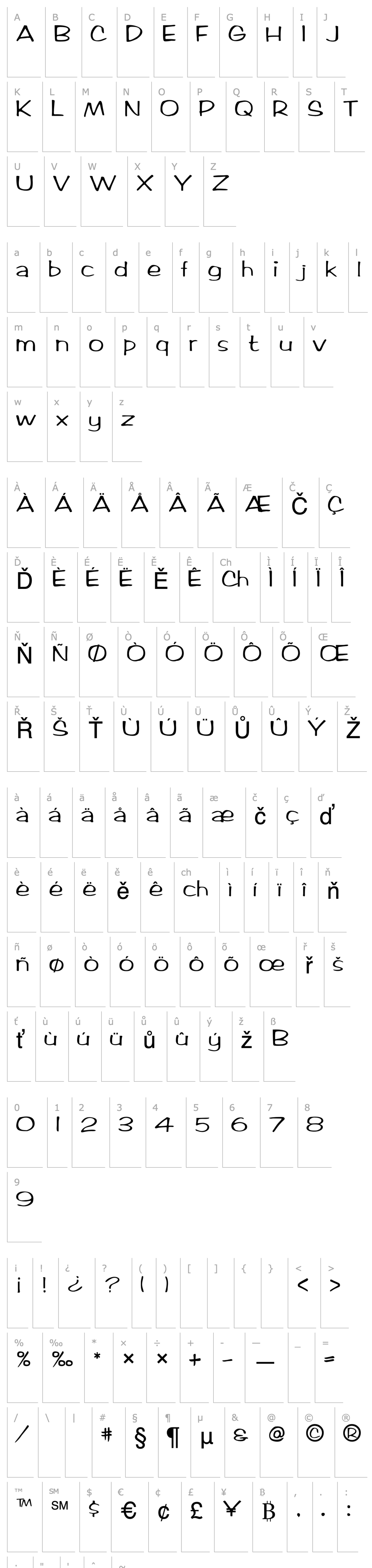 Overview FZ HAND 2