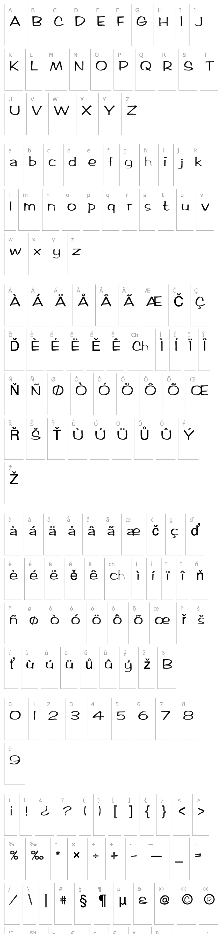 Overview FZ HAND 2 CONTOUR