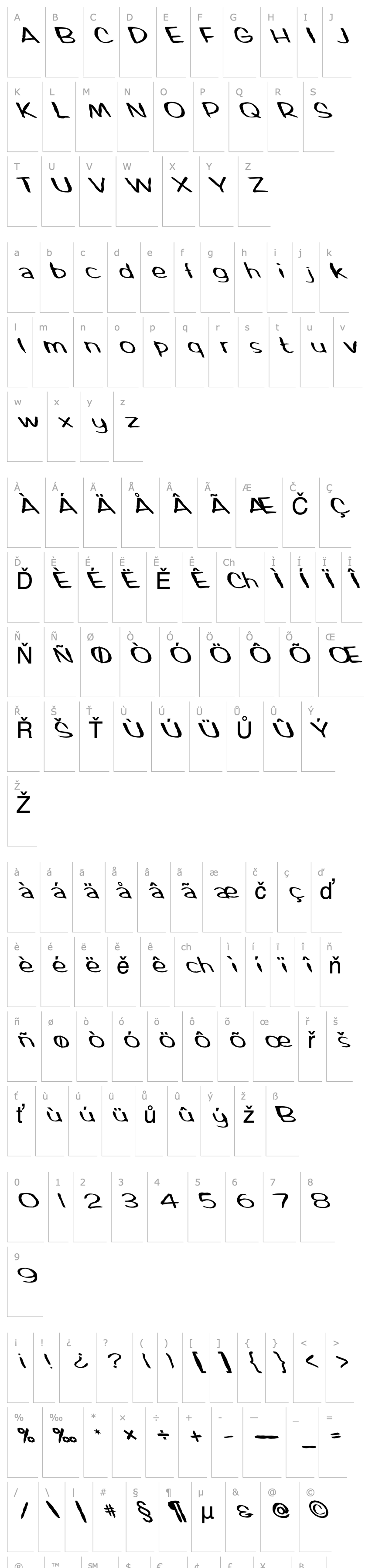 Overview FZ HAND 2 MANGLED LEFTY