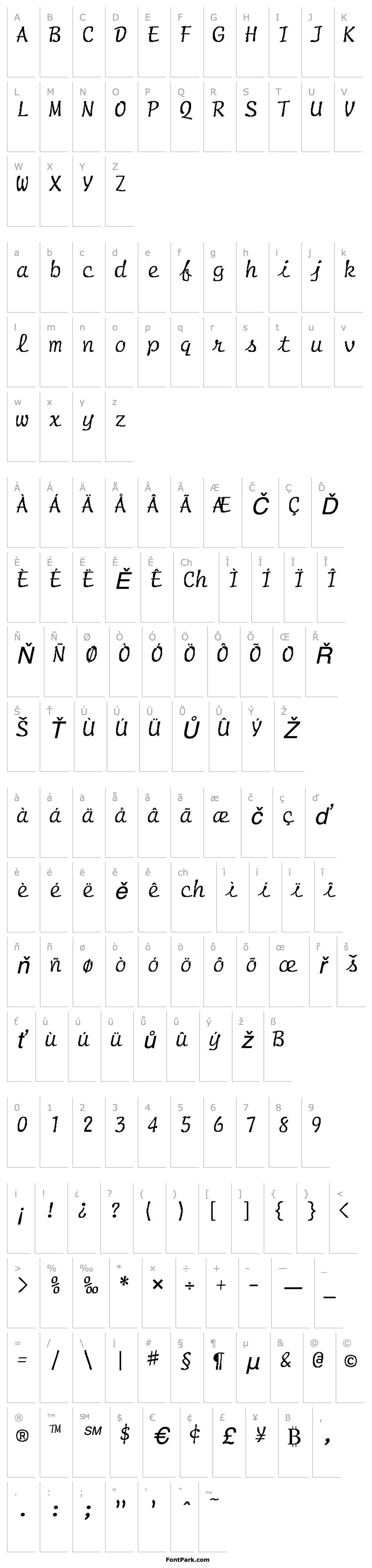 Overview FZ HAND 20