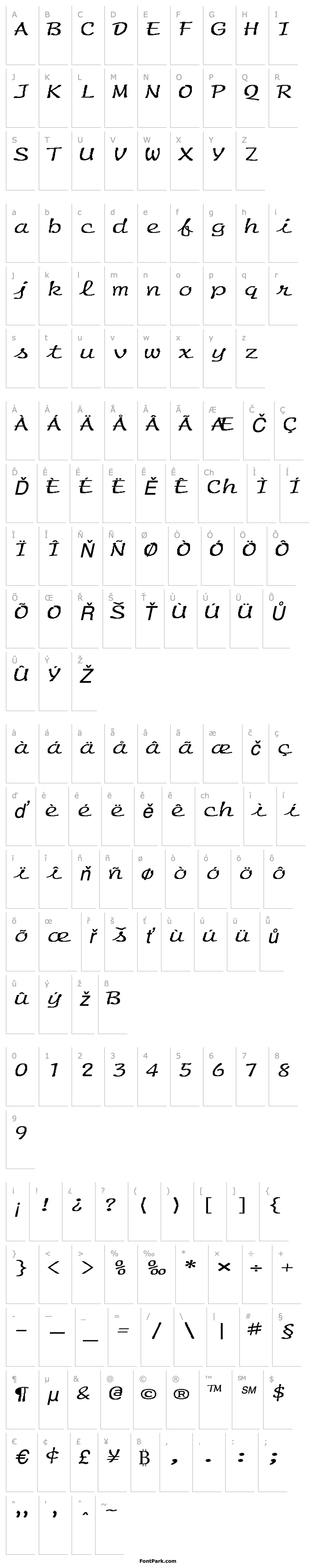 Overview FZ HAND 20 EX