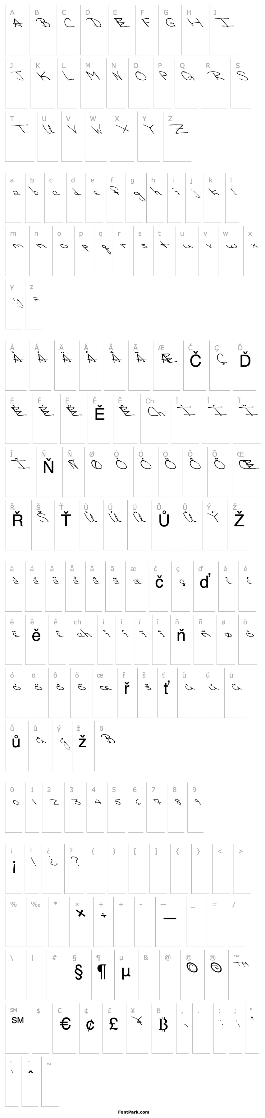 Overview FZ HAND 24 LEFTY