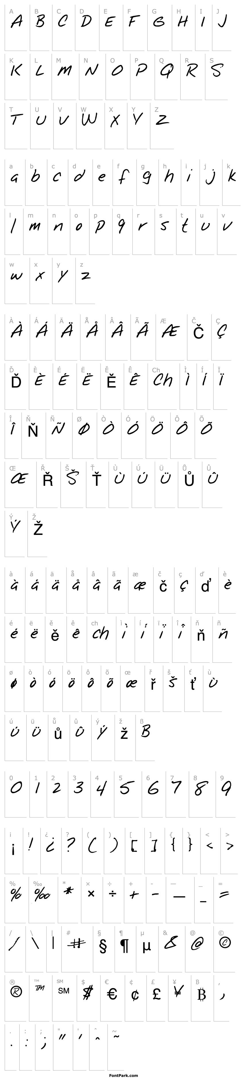 Přehled FZ HAND 25