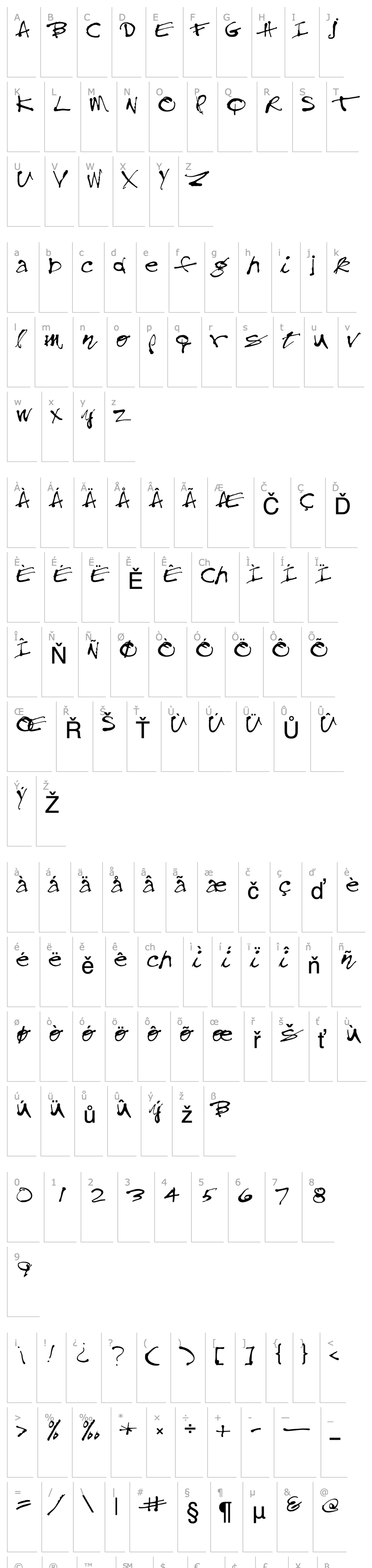 Overview FZ HAND 28