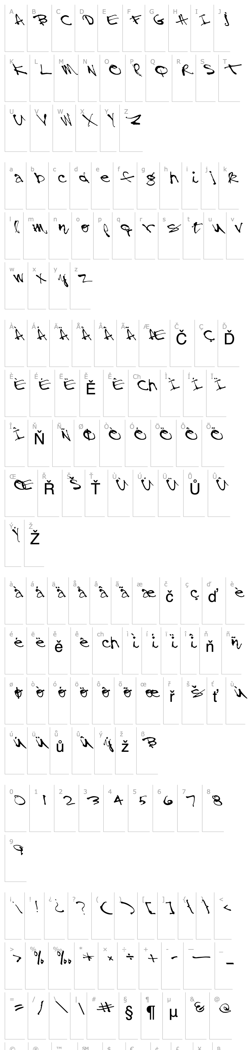 Overview FZ HAND 28 LEFTY