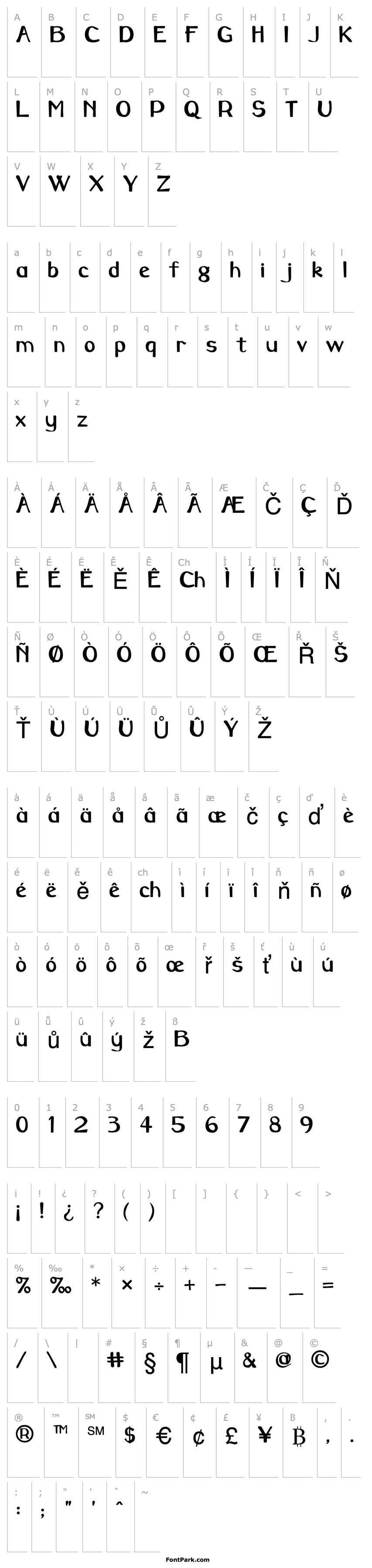 Overview FZ HAND 3