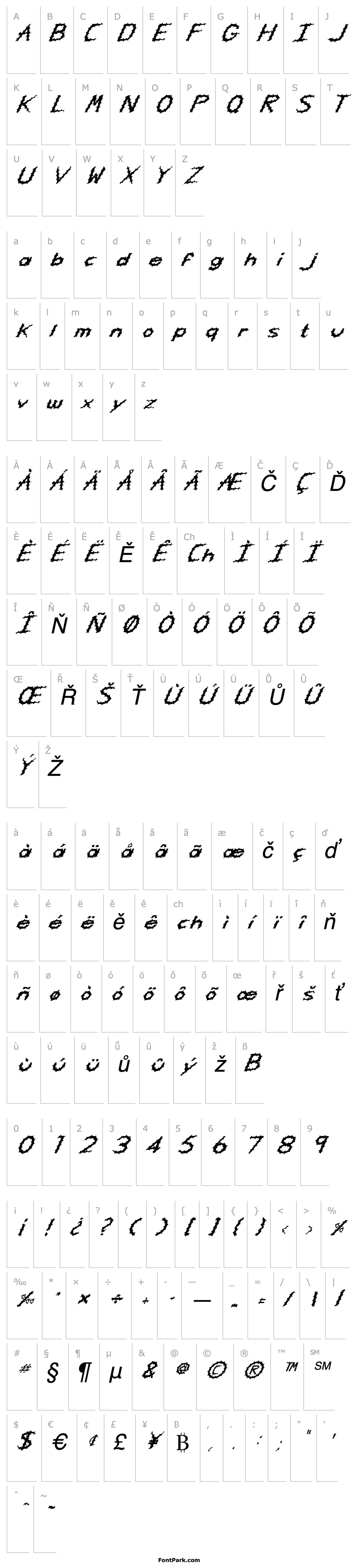 Overview FZ HAND 5 SPIKED ITALIC