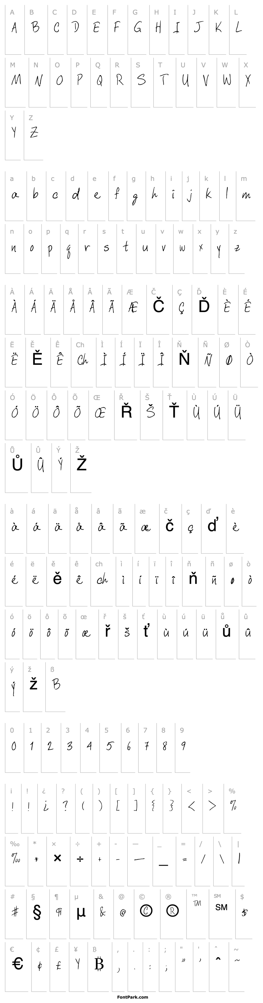 Přehled FZ HAND 6