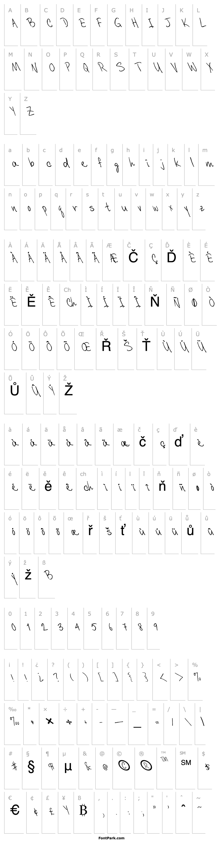 Overview FZ HAND 6 LEFTY