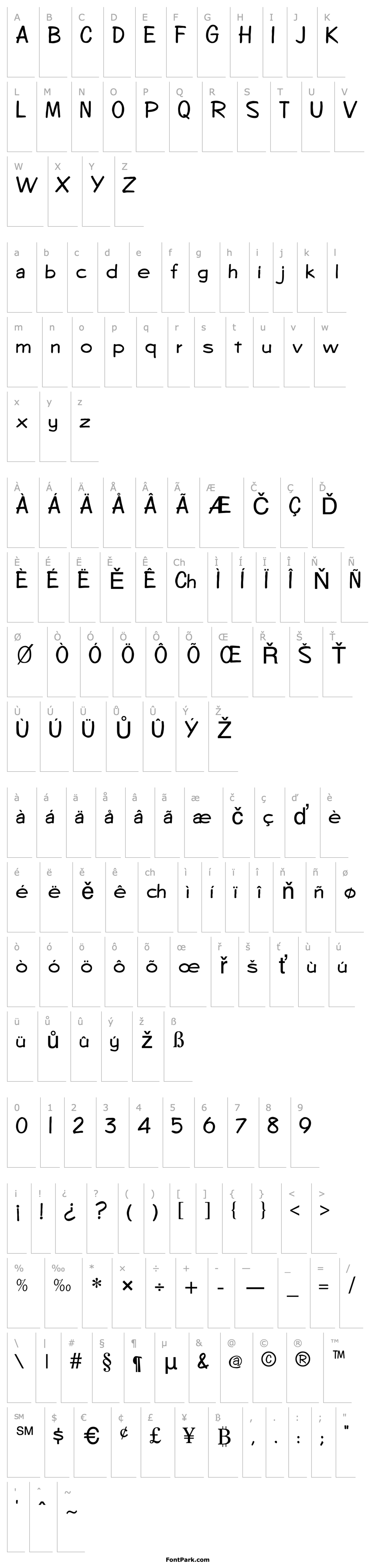 Overview FZ HAND 7