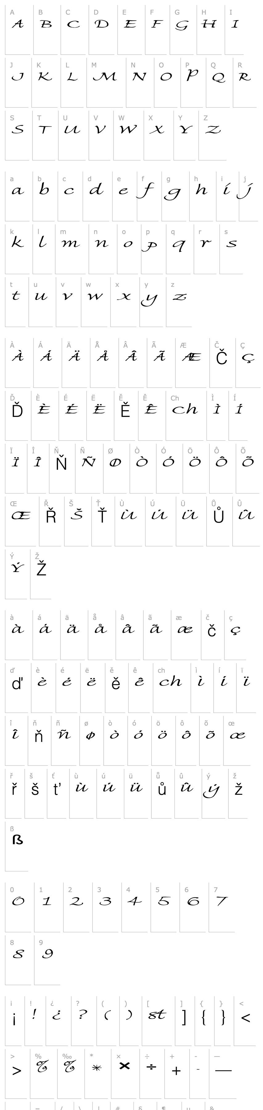 Přehled FZ HAND 8 EX