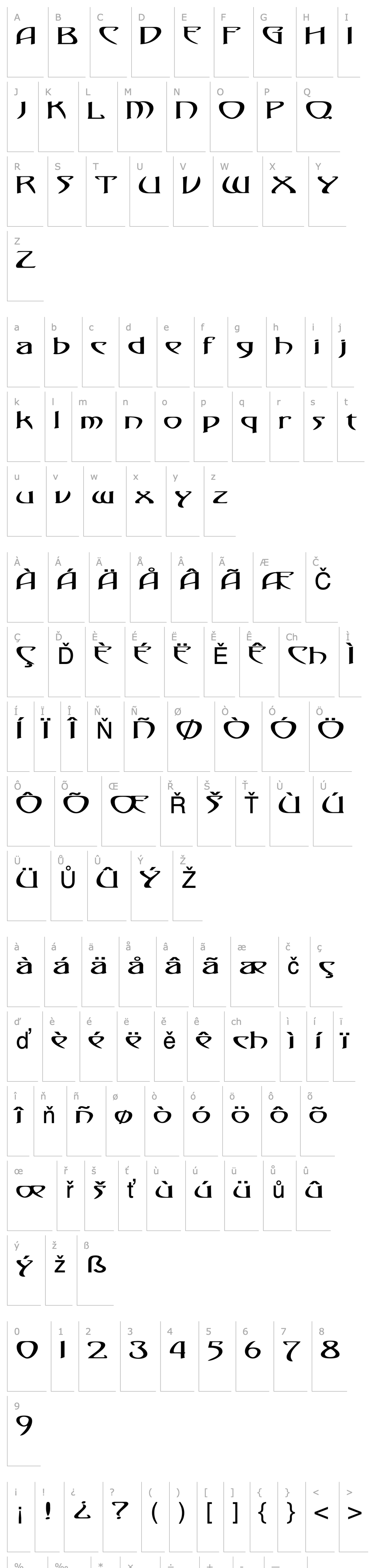 Overview FZ JAZZY 1 EX