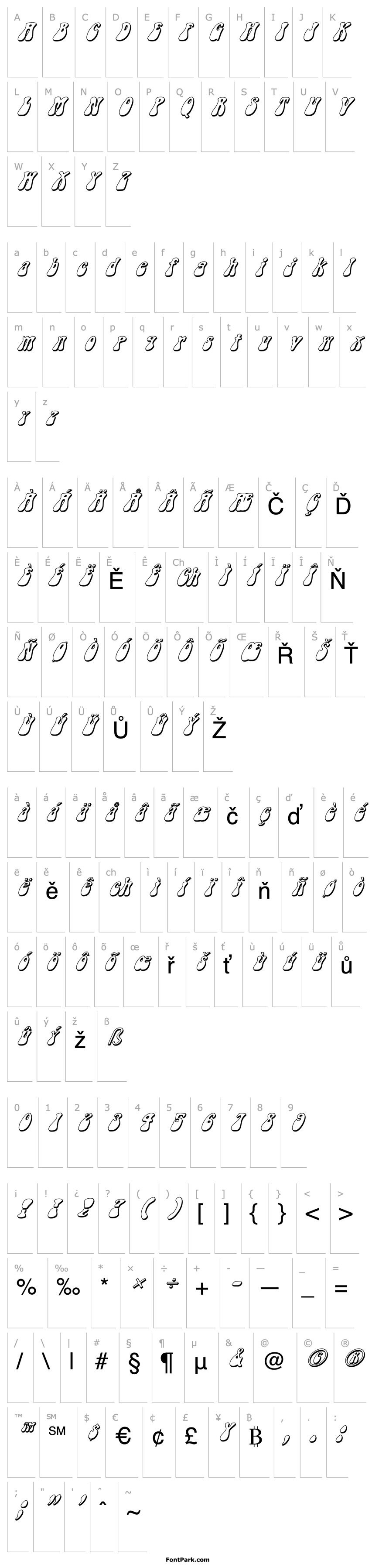 Přehled FZ JAZZY 14 3D ITALIC