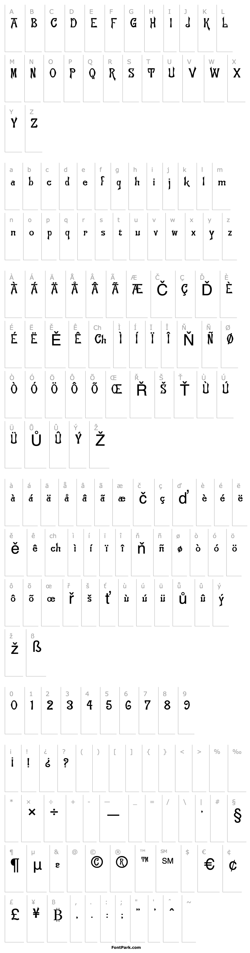 Overview FZ JAZZY 21