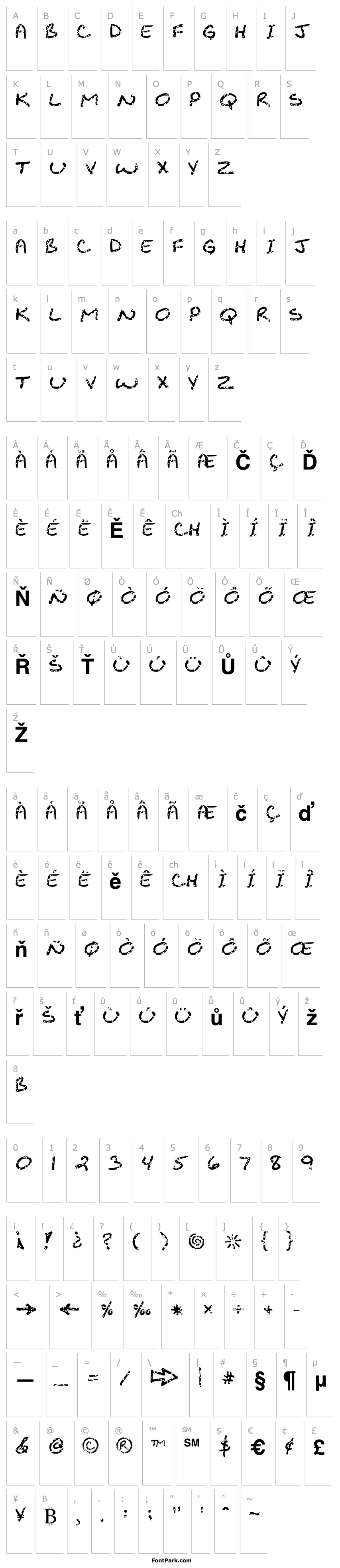 Přehled FZ JAZZY 29 HOLEY