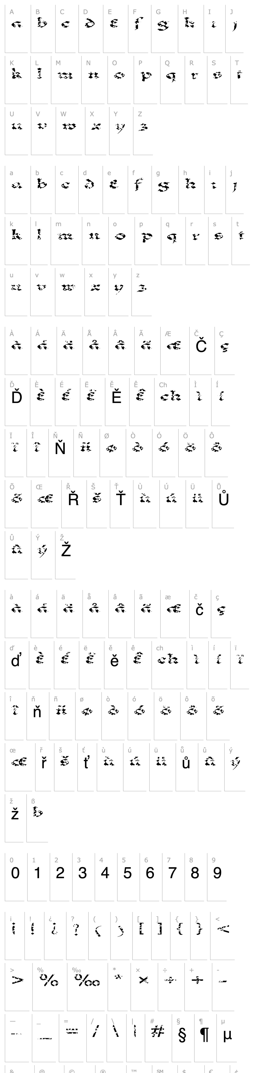 Přehled FZ JAZZY 33 HOLEY EX