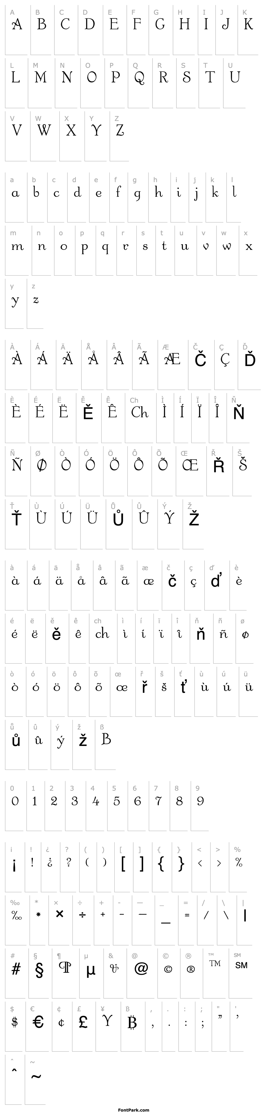 Overview FZ ROMAN 16