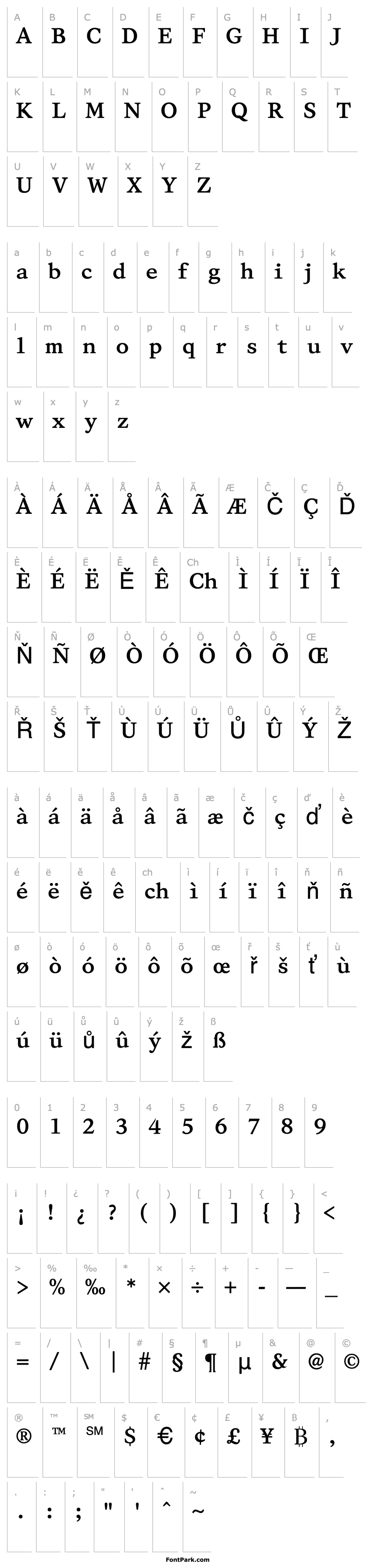 Overview FZ ROMAN 28