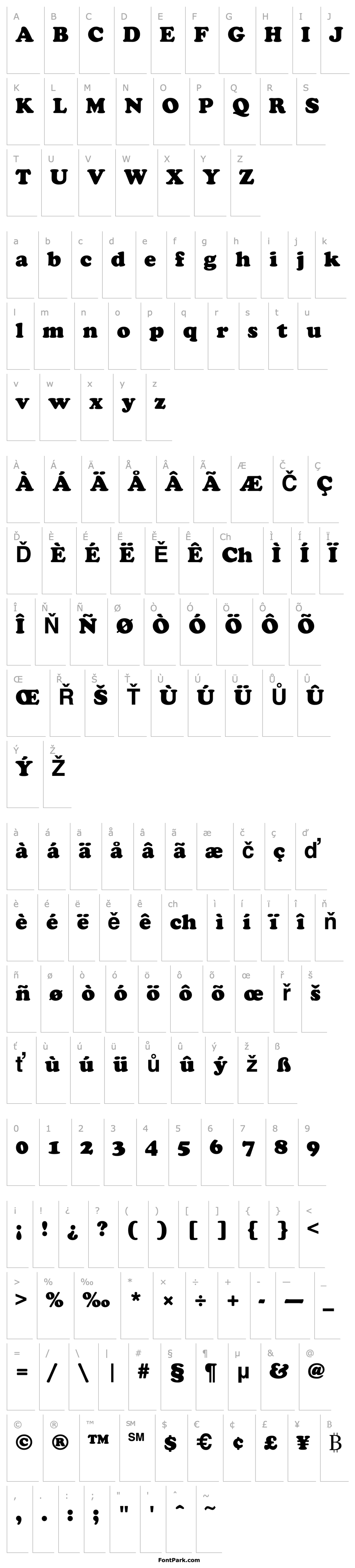 Overview FZ ROMAN 4